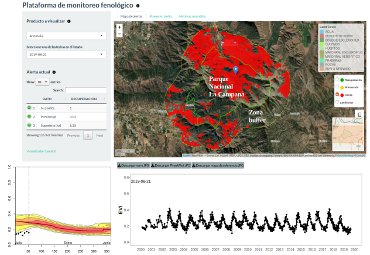 Geografía: Plataforma muestra los efectos de la escasez hídrica en el Parque Nacional La Campana - Foto 2