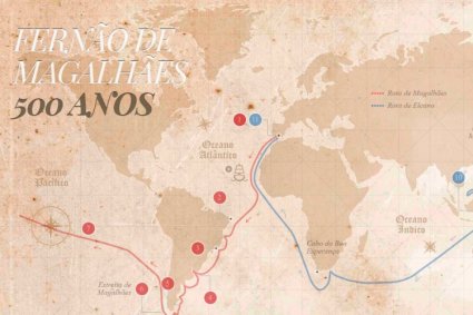 IAPH lanza Material Pedagógico sobre los 500 años del viaje de Magallanes