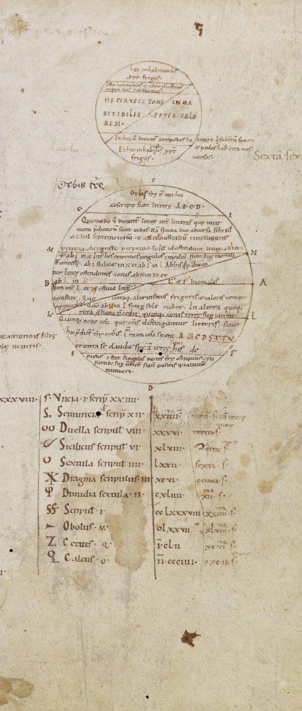 Magíster en Filosofía - PUCV