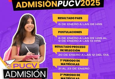 Admisión 2025: Postula a la PUCV